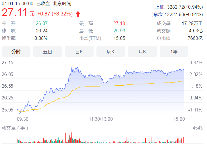 中荷人寿获批增资9亿元 此交易不影响股东股权比例