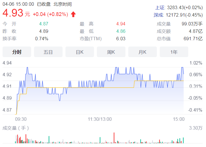 TCL华星开拓海外新兴市场 预计年内5月将实现印度本土全制程投产