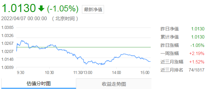 外资大手笔增持银行股 年内共增持12只银行股总额超5000万股