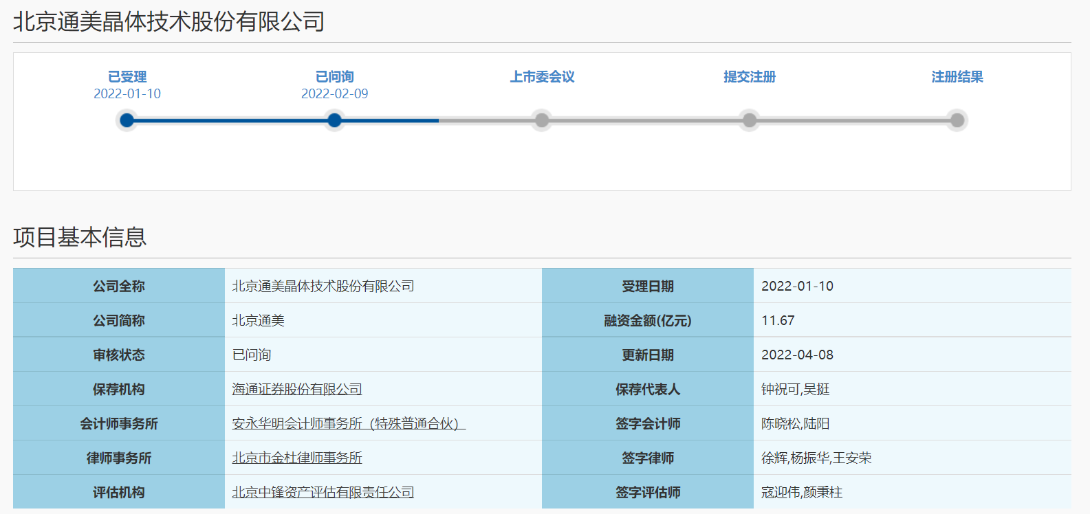 北京通美晶体技术有限公司科创板IPO恢复“已问询”