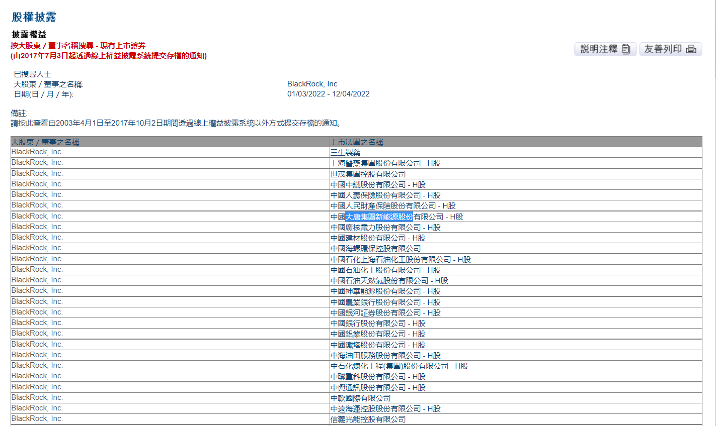 多家海外资管巨头近期加码投资中国资产 中资互联网被持续看好