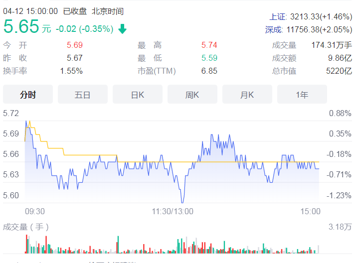 缓解负债端压力 民营银行2021年最高备案额度涨超177%