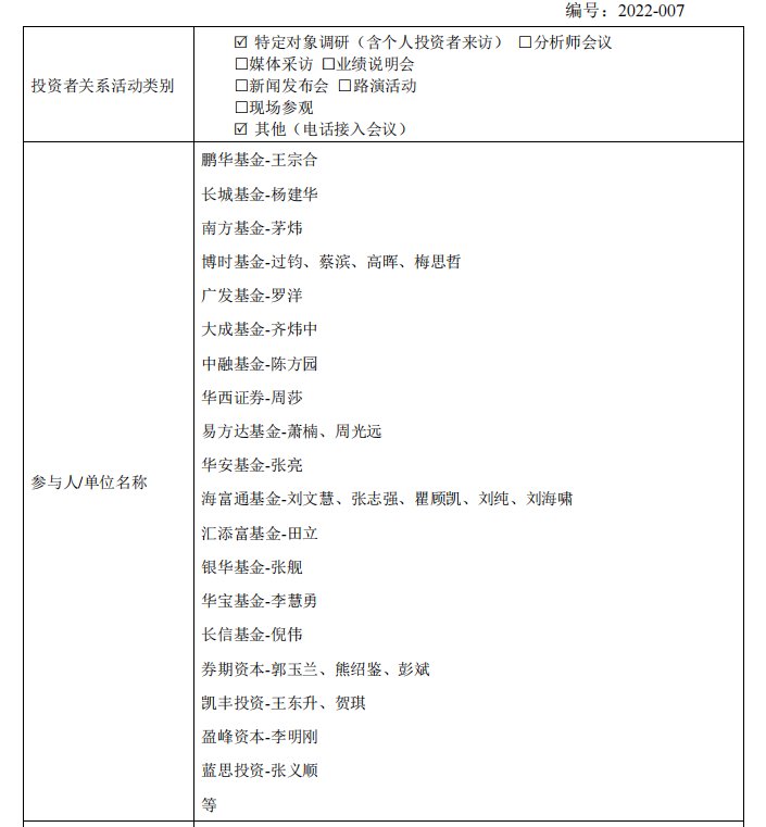 “小而美”个股获关注 五大明星基金经理集体调研京基智农