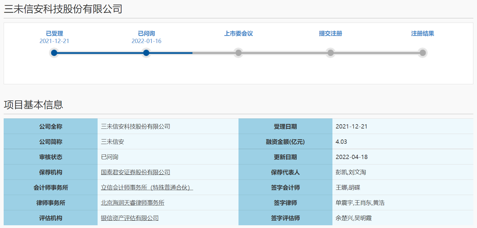 三未信安科创板IPO恢复审核 上半年营收超1.04亿元