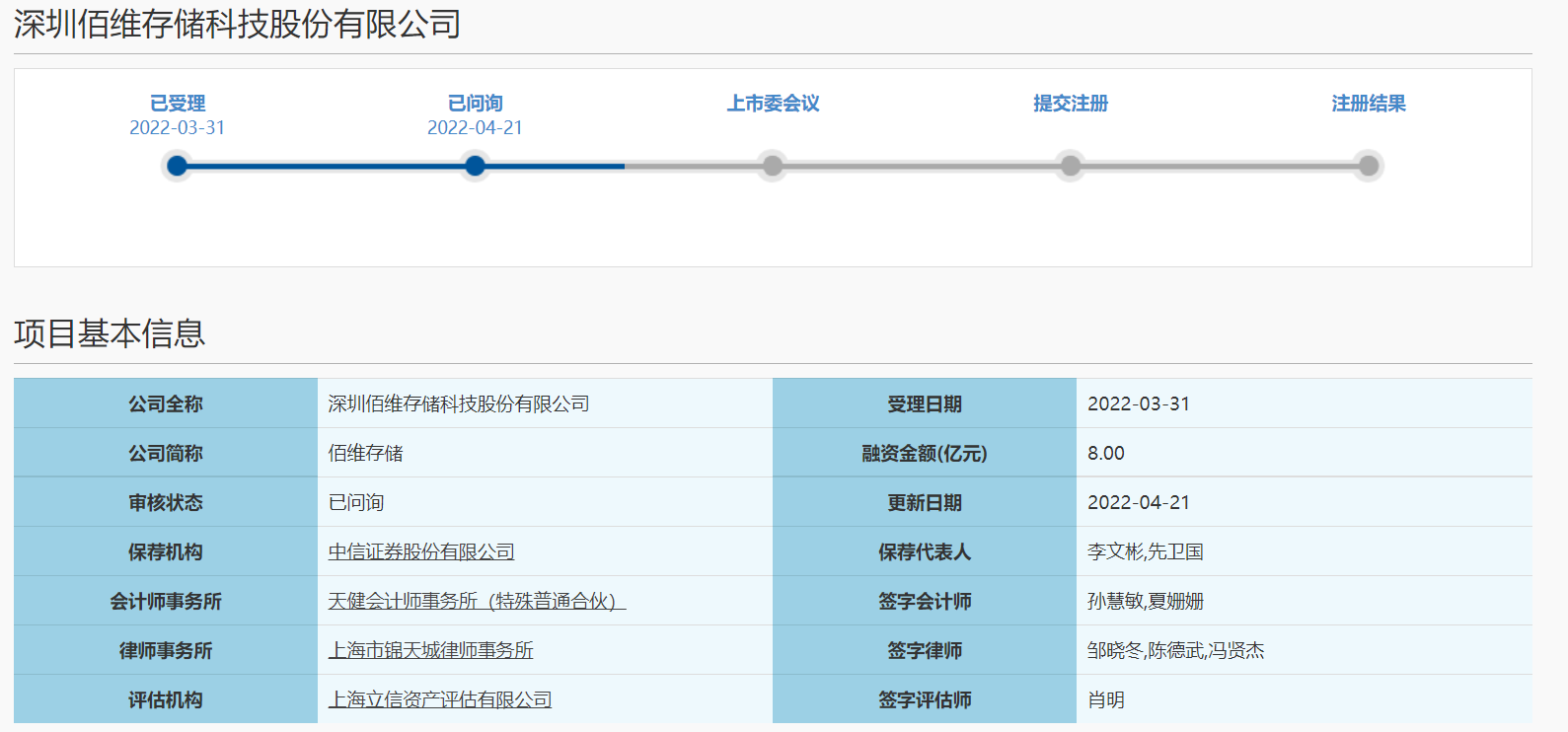 估值42.00亿元！佰维存储科创板IPO进入“已问询”状态