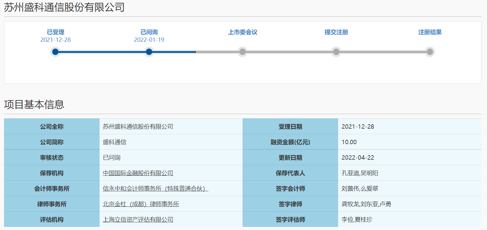 以太网交换芯片设计企业盛科通信科创板IPO恢复“已问询”状态