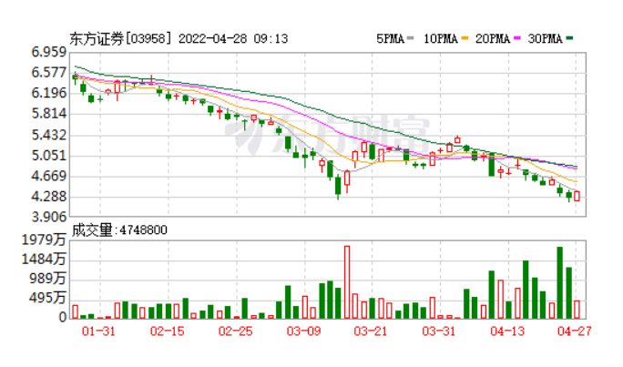 宁泉资产出手自购1.1亿元 目前共持有旗下基金达2.1亿元