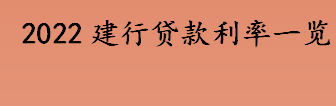 建行短期贷款利率是多少？建行查开户行的方式介绍 2022建行贷款利率一览 