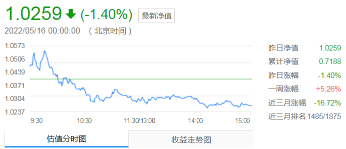 科创板做市商制度正式落地 中信证券、国泰君安等25家证券公司满足条件