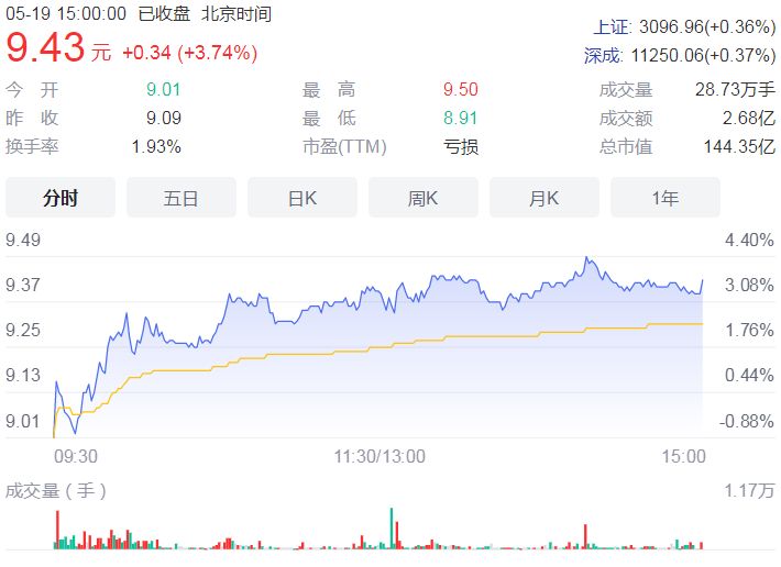 无人配送开启千亿大市场 可预约机器人实现无接触配送上门