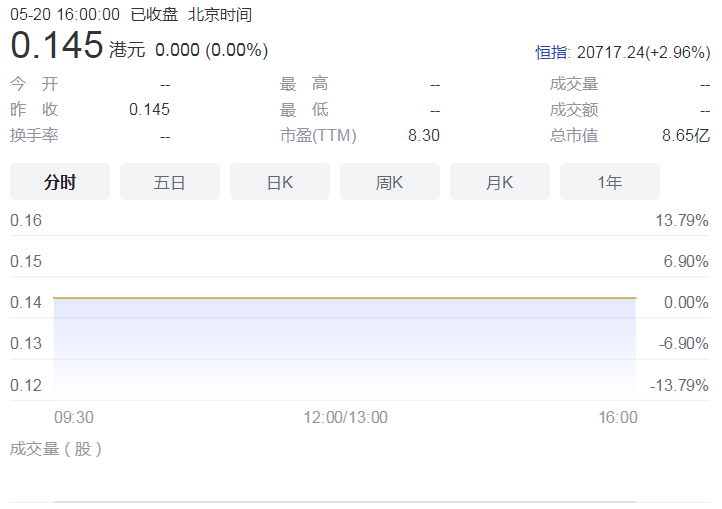 科创债新规出炉 前期试点工作包含中国诚通、小米通讯等31只产品