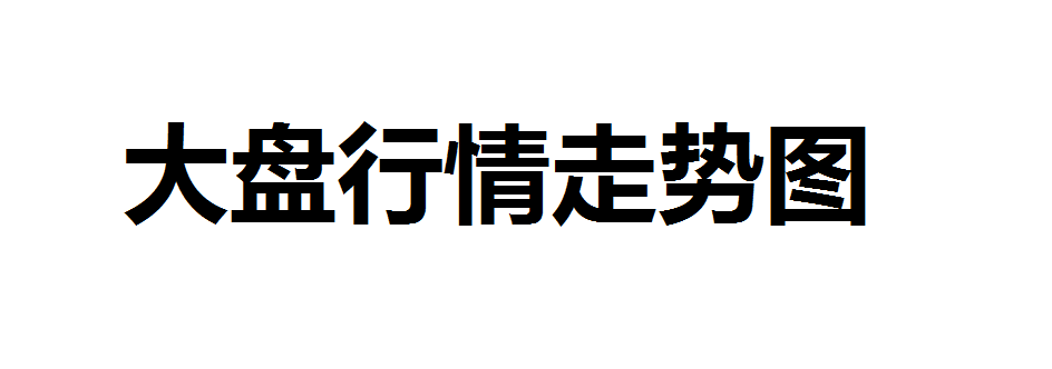 股票大盘行情如何看？股票行情大盘走势怎么看？大盘指数股票行情看什么？