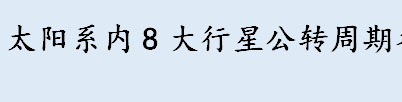 水星绕地球公转周期为多少天 太阳系内8大行星公转周期各为多少