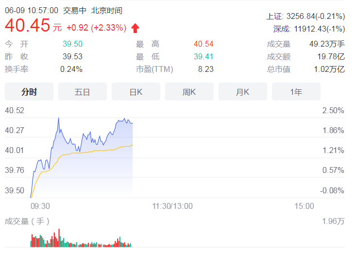 基金发行为何“冷热不均” 据统计年内提前结幕基金超200只