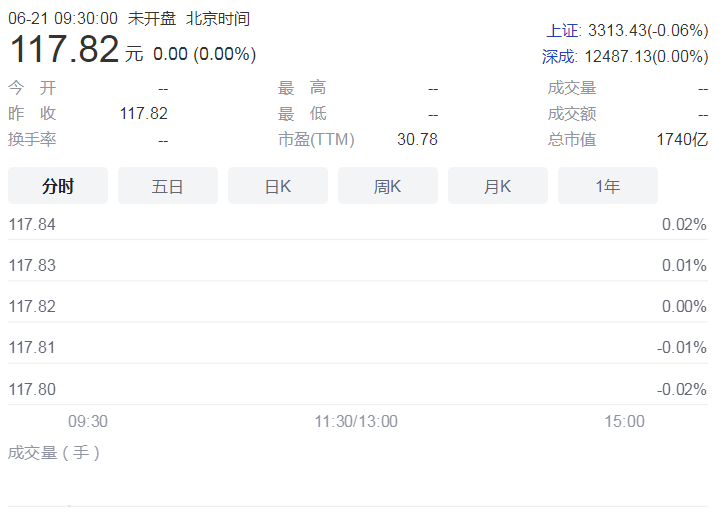 天齐锂业H股IPO获港交所通过 募集资金最高12亿美元有望成年内最大IPO