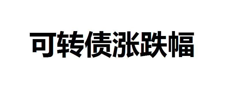 可转债交易迎来强监管 上市次日涨跌幅限制达20%