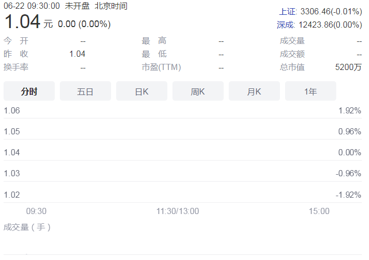 提升风险防范能力 信托市场有望增加更多新鲜血液