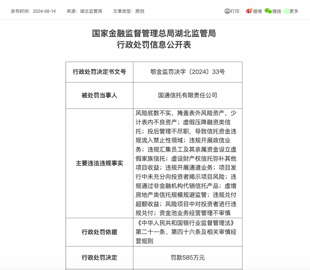 信托業(yè)585萬元大額罰單，劍指13項違規(guī)